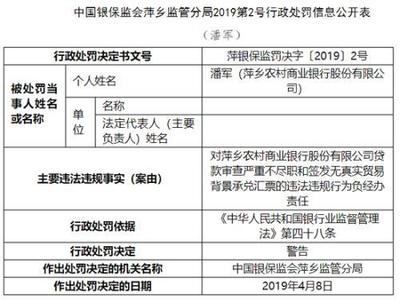 萍鄉農商行因代理保險業務違規被罰70萬，未履行“雙錄”等成為監管重點